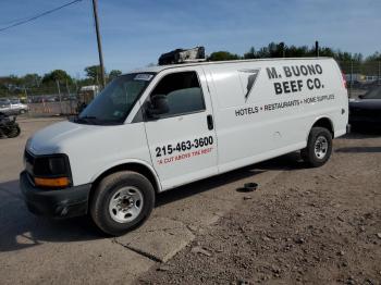  Salvage Chevrolet Express