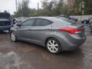 Hyundai ELANTRA Gls Image 2